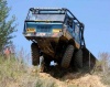 Баланс на автомобильной трассе
